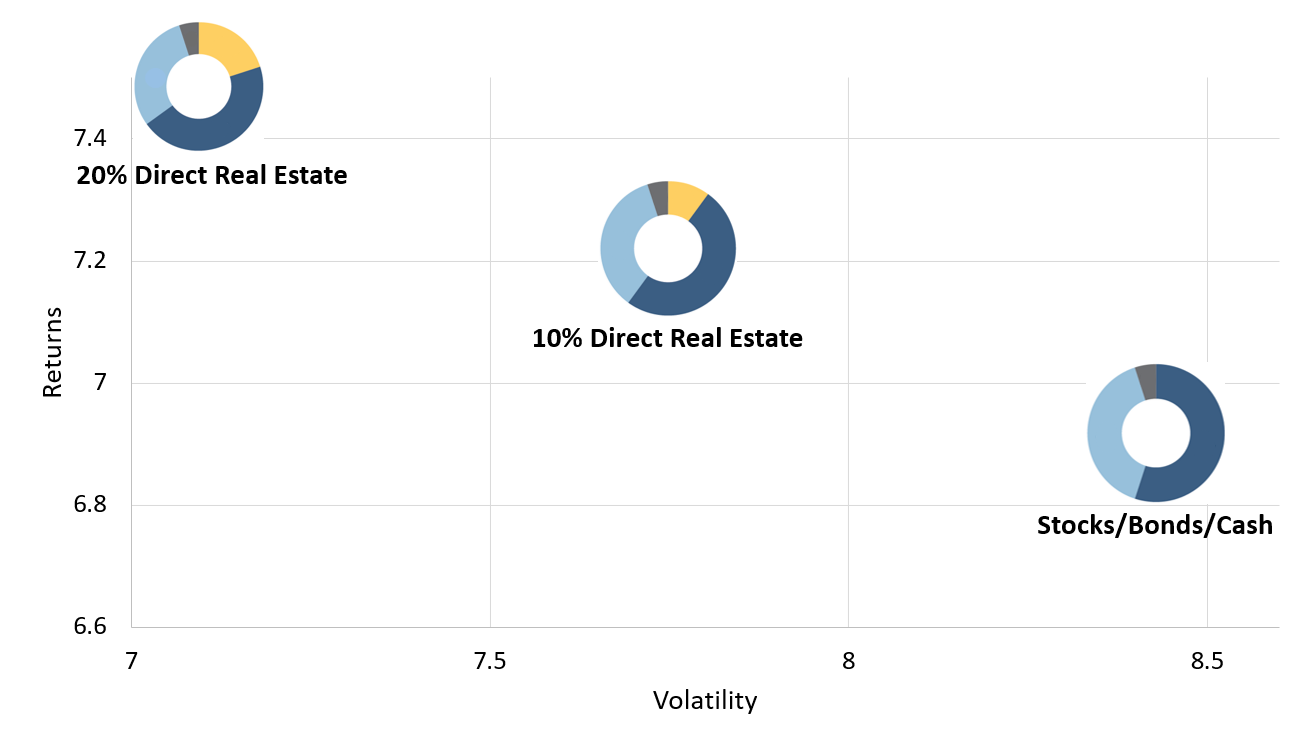 new-chart1